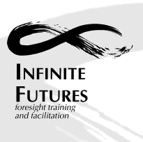 Infinite Futures